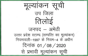 रजिस्ट्री आवेदन